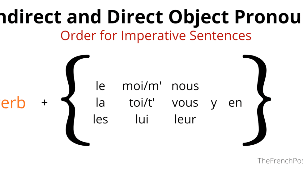 French Imperative | The French Post