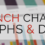 French Charts, Graphs, & Data Vocabulary